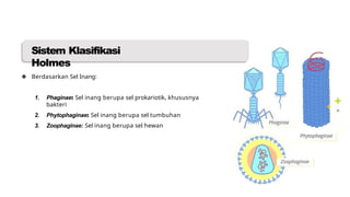 Awonima Virus Anjayani Kenapa Kamu Say.pptx