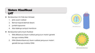 Awonima Virus Anjayani Kenapa Kamu Say.pptx