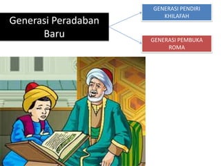 Generasi Peradaban
Baru
GENERASI PENDIRI
KHILAFAH
GENERASI PEMBUKA
ROMA
 