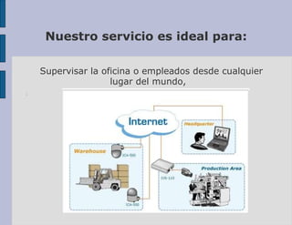 Nuestro servicio es ideal para: Supervisar la oficina o empleados desde cualquier lugar del mundo, : 