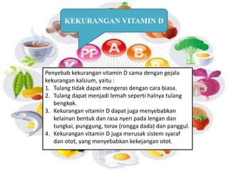 KEKURANGAN VITAMIN D 
Penyebab kekurangan vitamin D sama dengan gejala 
kekurangan kalsium, yaitu : 
1. Tulang tidak dapat mengeras dengan cara biasa. 
2. Tulang dapat menjadi lemah seperti halnya tulang 
bengkok. 
3. Kekurangan vitamin D dapat juga menyebabkan 
kelainan bentuk dan rasa nyeri pada lengan dan 
tungkai, punggung, torax (rongga dada) dan panggul. 
4. Kekurangan vitamin D juga merusak sistem syaraf 
dan otot, yang menyebabkan kekejangan otot. 
 