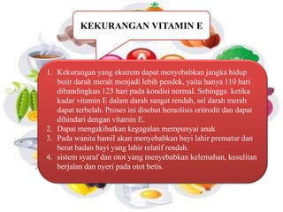 KEKURANGAN VITAMIN E 
1. Kekurangan yang ekstrem dapat menyebabkan jangka hidup 
butir darah merah menjadi lebih pendek, yaitu hanya 110 hari 
dibandingkan 123 hari pada kondisi normal. Sehingga ketika 
kadar vitamin E dalam darah sangat rendah, sel darah merah 
dapat terbelah. Proses ini disebut hemolisis eritrodit dan dapat 
dihindari dengan vitamin E. 
2. Dapat mengakibatkan kegagalan mempunyai anak 
3. Pada wanita hamil akan menyebabkan bayi lahir prematur dan 
berat badan bayi yang lahir relatif rendah. 
4. sistem syaraf dan otot yang menyebabkan kelemahan, kesulitan 
berjalan dan nyeri pada otot betis. 
 