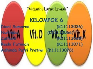 “Vitamin Larut Lemak” 
KELOMPOK 6 
Diani Sumarno (K11113036) 
Nurlinda (K11113066) 
Zulfiani (K11113068) 
Reski Fatimah (K11113071) 
Adhinda Putri Pratiwi (K11113076) 
 