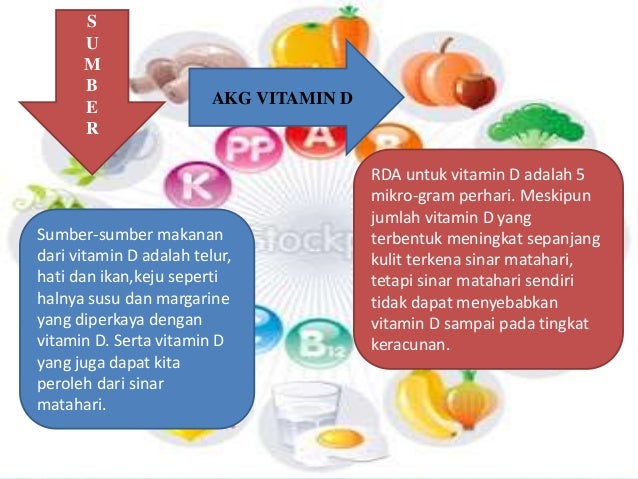Ppt Vitamin Larut Lemak Ppt Vitamin Larut Lemak