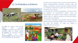 La casa (el refugio físico donde
habita una persona)
El hogar (el grupo de personas que
conviven bajo el mismo techo)
El entorno (el ambiente exterior
que rodea la casa)
La comunidad (el grupo de personas
que constituyen el vecindario).
11. La Vivienda y su Entorno
El entorno es el espacio físico, social y cultural donde se
habita cotidianamente (vivienda, escuela, lugar de
trabajo, vecindario, vereda, municipio, ciudad) y donde
se establecen relaciones sociales que determinan una
manera de vivir y de ser.
El concepto de "Entornos Saludables" incorpora tanto
los aspectos de saneamiento básico, como los
relacionados con espacios físicos limpios y adecuados,
lugares sanos y seguros, exentos de violencia (abuso
físico, verbal y emocional).
Los Entornos Saludables comprenden aquellos lugares
donde viven las personas (hogar, barrio, localidad, etc),
los sitios de estudio, su lugar de trabajo y
esparcimiento, entre otros.
 