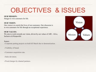 OBJECTIVES & ISSUES
OUR MISSION:
Hunger to win customers for life.
OUR VISION:
Our vision is to enrich the lives of our customers. Our obsession is
to win customers for life through an exceptional experience.
OUR VALUES:
We aim to work towards our vision, driven by our values of AIR - Alive,
Inclusive & Respectful.
Issues:
❖Corporate putting projects on hold till March due to demonetization.
❖Visibility of brand.
❖Customers acquisition rate.
❖Sales deviation.
❖Fixed charges by channel partners.
 