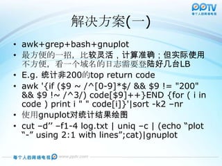Pptv Lb日志实时分析平台 Pptv Lb日志实时分析平台
