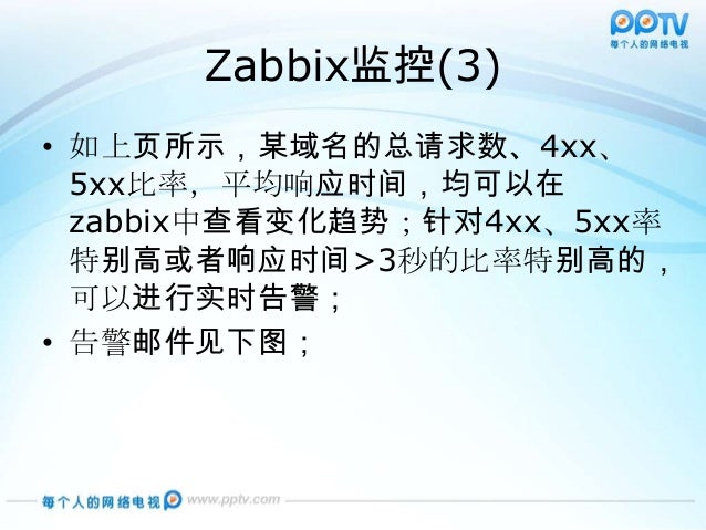 Pptv Lb日志实时分析平台