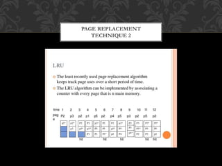 Presentation on Virtual Memory concepts in computer | PPTX