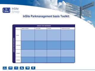InSite Parkmanagement basis Toolkit:
 