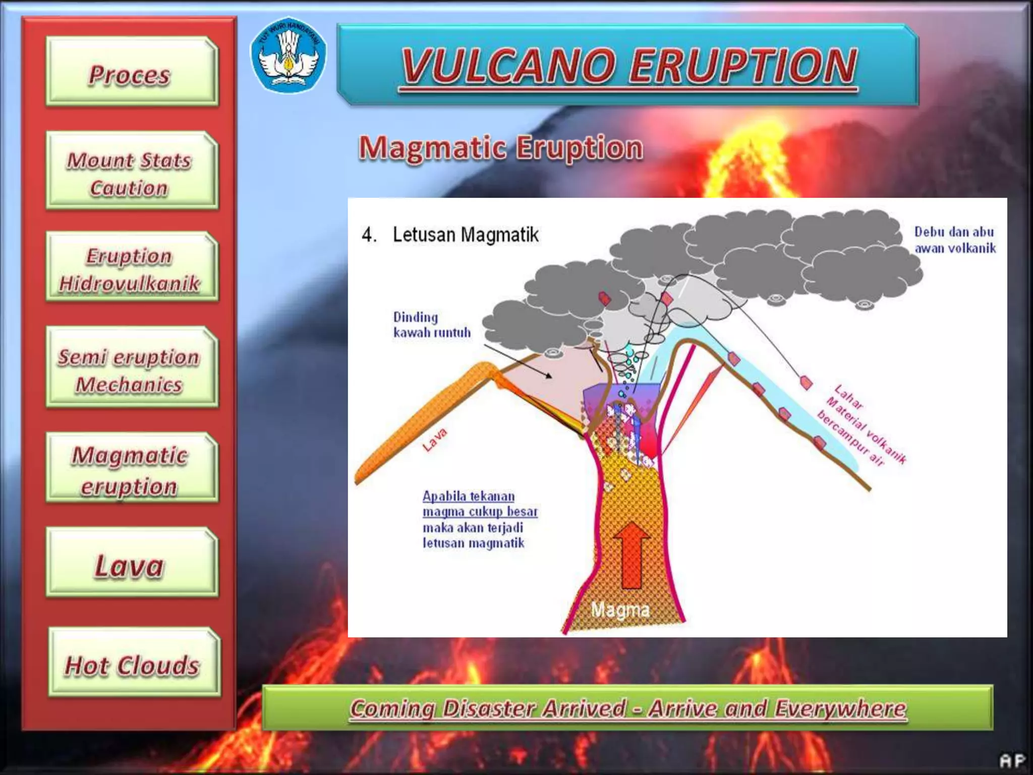 Ppt vulcano eruption xii sma | PPTX