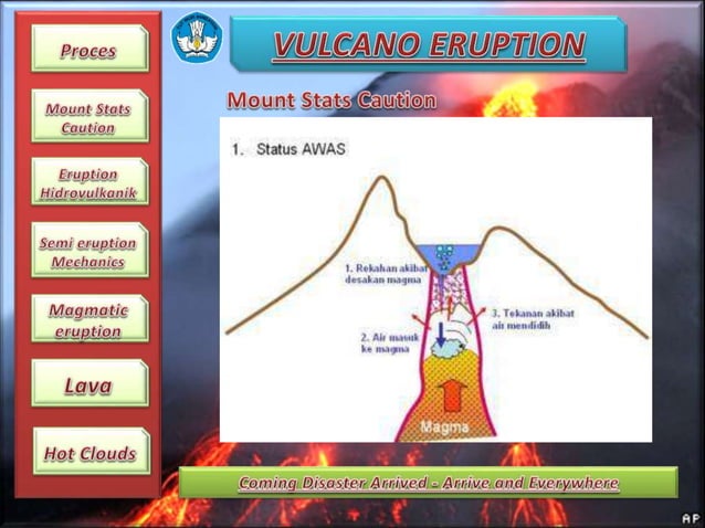 Ppt Vulcano Eruption Xii Sma Pptx