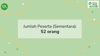 Jumlah Peserta (Sementara):
52 orang
17.
 
