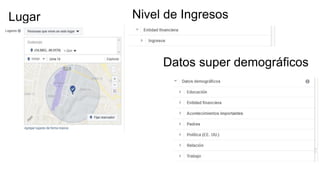 Lugar Nivel de Ingresos
Datos super demográficos
 