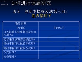 表 3  奥斯本检核表法第三问： 能否借用 ? 二、如何进行课题研究 改变用途？  改变目的？  哪些事物可以被修改使用？  哪些事物可以被转移应用？  转移来的事物需要修改吗？  可以转移其他事物到这里来应用吗？  你的点子 小问题 物品原型 