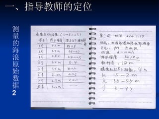 一、指导教师的定位 测量的海浪原始数据 2 