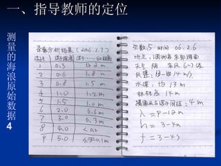 一、指导教师的定位 测量的海浪原始数据 4 