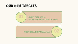 OUR NEW TARGETS
01
02
 