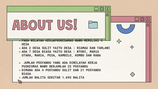  PADA WILAYAH KERJAPUSKESAMAS WAWO MEMILIKI 9
DESA
 ADA 2 DESA SULIT YAITU DESA : RIAMAU DAN TARLAWI
 ADA 7 DESA BIASA YAITU DESA : NTORI, MARIA
UTARA, MARIA, PESA, KAMBILO, KOMBO DAN RABA
 JUMLAH POSYANDU YANG ADA DIWILAYAH KERJA
PUSKESMAS WAWO BERJUMLAH 25 POSYANDU
 DIMANA ADA 4 POSYANDU SULIT DAN 21 POSYANDU
BIASA
 JUMLAH BALITA SEKITAR 1.695 BALITA
 