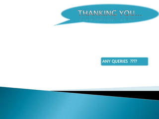 ANY QUERIES ????
 