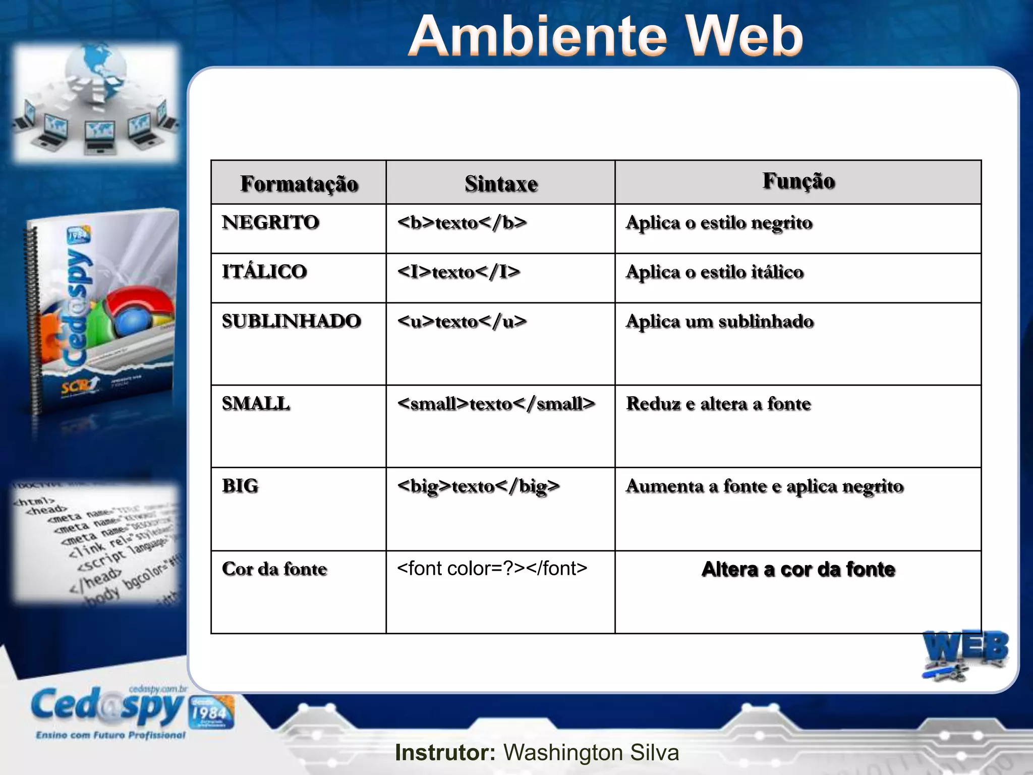 Formatação          Sintaxe                           Função
NEGRITO        <b>texto</b>            Aplica o estilo negrito

ITÁLICO        <I>texto</I>            Aplica o estilo itálico

SUBLINHADO     <u>texto</u>            Aplica um sublinhado



SMALL          <small>texto</small>    Reduz e altera a fonte



BIG            <big>texto</big>        Aumenta a fonte e aplica negrito



Cor da fonte   <font color=?></font>            Altera a cor da fonte




               Instrutor: Washington Silva
 
