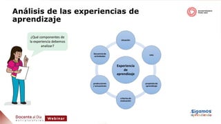 Análisis de las experiencias de
aprendizaje
Experiencia
de
aprendizaje
situación
reto
propósitode
aprendizaje
criterios de...