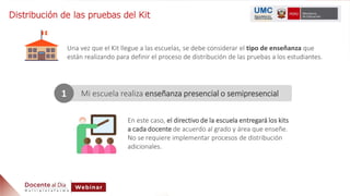Distribución de las pruebas del Kit
En este caso, el directivo de la escuela entregará los kits
a cada docente de acuerdo ...