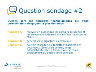 Question sondage #2
Quelles sont les solutions technologiques qui vous
permettraient de gagner le plus de temps
Réponse A : recevoir en numérique les dossiers de séance et
les convocations de conseil sans avoir à passer en
Mairie
Réponse B : généraliser la signature électronique
Réponse C : pouvoir consulter sur tablette l'ensemble des
documents (séance de conseil, actes
administratifs, etc...) lorsque vous êtes en
déplacement ou depuis votre domicile.
15/02/2018
DOCAPOST FAST – Agilité et mobilité des collectivités
 