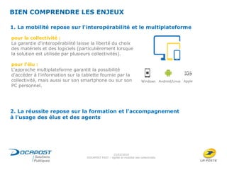 BIEN COMPRENDRE LES ENJEUX
2. La réussite repose sur la formation et l'accompagnement
à l'usage des élus et des agents
1. La mobilité repose sur l'interopérabilité et le multiplateforme
pour la collectivité :
La garantie d'interopérabilité laisse la liberté du choix
des matériels et des logiciels (particulièrement lorsque
la solution est utilisée par plusieurs collectivités).
pour l'élu :
L'approche multiplateforme garantit la possibilité
d'accéder à l'information sur la tablette fournie par la
collectivité, mais aussi sur son smartphone ou sur son
PC personnel.
Windows Android/Linux Apple
15/02/2018
DOCAPOST FAST – Agilité et mobilité des collectivités
 