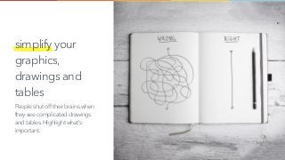 simplify your
graphics,
drawings and
tables
People shut off their brains when
they see complicated drawings
and tables.Highlight what’s
important.
 