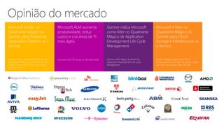 Microsoft é líder no
Quadrante Mágico do
Gartner para Enterprise
Application Platform as a
Service.
Gartner “Magic Quadrant for Enterprise
Application Platform as a Service” by Natis,
Pezzini, Driver, Smith, Iijima, and Altman,
January 7, 2014
Microsoft ALM aumenta
produtividade, reduz
custos e cria áreas de TI
mais ágeis.
Forrester, 2013 TEI Study on Microsoft ALM
Microsoft é lider no
Quadrante Mágico do
Gartner para Cloud
Storage e Infrastructure as
a Service.
Gartner “Magic Quadrant for Cloud
Infrastructure as a Service” by Leong, Toobs,
Gill, Petri, and Haynes, May 28, 2014
Gartner indica Microsoft
como líder no Quadrante
Mágico de Application
Development Life Cycle
Management.
Gartner, 2015: Magic Quadrant for
Application Development Life Cycle
Management
 