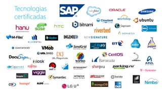 Tecnologias
certificadas
 
