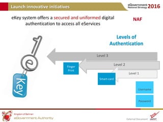 Launch innovative initiatives

eKey system offers a secured and uniformed digital                 NAF
       authenticatio...