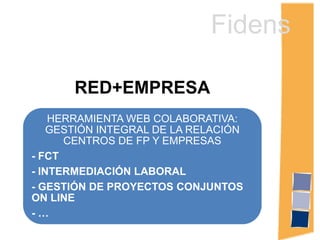 Fidens RED+EMPRESA 