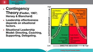 PPT Week 1 classical and contemporary leadership theories .pdf