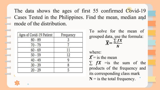 Measures of Central Tendency: Ungrouped and Grouped | PPTX ...