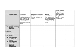 progress rather than
stagnation and
arresting of growth.
I. Evaluating learning (5-7 minutes)
The class will be divided
into 8 groups and each
group should make a
scenario to show each
level of the philosophical
inquiry.
Ask at least 3-5 learners the
question….
When can you say that you
“wonder”?
Oral Test
Ask the students to
create a situation where
they create philosophical
reflection and they have
to establish a value of it.
(5 mins)
Write a reflection on
the significance of
question to one's life
in your journal?
J. Additional activities for
application or
remediation
V. REMARKS
VI. REFLECTION
A. No. of learners who
earned 80% in the
evaluation
B. No. of learners who
require additional
activities for
remediation
C. Did the remedial
 