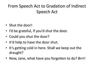 From Speech Act to Gradation of Indirect
Speech Act
• Shut the door!
• I’d be grateful, if you’d shut the door.
• Could you shut the door?
• It’d help to have the door shut.
• It’s getting cold in here. Shall we keep out the
draught?
• Now, Jane, what have you forgotten to do? Brrr!
 