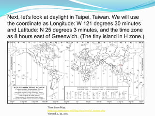 Next, let’s look at daylight in Taipei, Taiwan. We will use the coordinate as Longitude: W 121 degrees 30 minutes and Latitude: N 25 degrees 3 minutes, and the time zone as 8 hours east of Greenwich. (The tiny island in H zone.) Time Zone Map.http://aa.usno.navy.mil/faq/docs/world_tzones.phpViewed. 2, 23, 2011. 