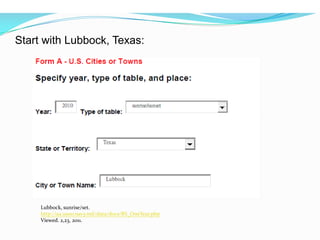 Start with Lubbock, Texas: Lubbock, sunrise/set.http://aa.usno.navy.mil/data/docs/RS_OneYear.phpViewed. 2,23, 2011.