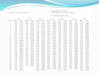 PPT_Wei