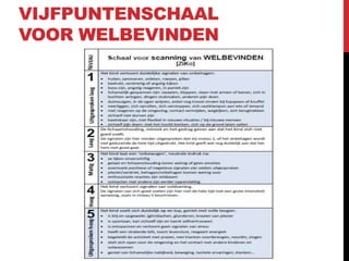 VIJFPUNTENSCHAAL
VOOR WELBEVINDEN

 