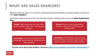 WHAT ARE SALES ENABLERS?
When it comes to sales, it is critical to understand the what enables successful selling, or what are
the ‘Sales Enablers’.
Let’s have a look at some of the core elements which constitute the success of Sales Enablement
Plan.
People: Right people with the right skills,
creates a perfect match for a winning sales
campaign.
Process: Process-driven methodology
ensures timely actions and lessens the
arbitrary risks.
Technology: Continuous leverage of latest
technology trends improves the precision of
implementation.
Innovation: Finding better ways for doing
the same thing or innovative ways to get the
better outcome, acts as a success mantra.
To know more about Sales Enablers, click here: https://www.youtube.com/watch?v=hmAmzz20m-Y
 