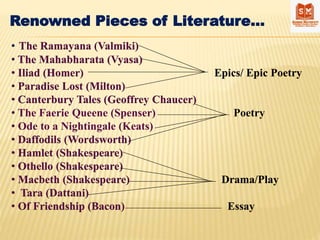 Renowned Pieces of Literature…
• The Ramayana (Valmiki)
• The Mahabharata (Vyasa)
• Iliad (Homer) Epics/ Epic Poetry
• Paradise Lost (Milton)
• Canterbury Tales (Geoffrey Chaucer)
• The Faerie Queene (Spenser) Poetry
• Ode to a Nightingale (Keats)
• Daffodils (Wordsworth)
• Hamlet (Shakespeare)
• Othello (Shakespeare)
• Macbeth (Shakespeare) Drama/Play
• Tara (Dattani)
• Of Friendship (Bacon) Essay
 