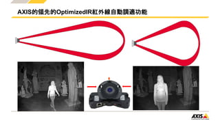 AXIS的領先的OptimizedIR紅外線自動調適功能
 