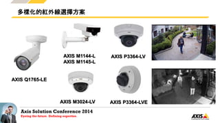 Axis Solution Conference 2014
Eyeing the future. Defining expertise.
多樣化的紅外線選擇方案
AXIS Q1765-LE
AXIS M1144-L
AXIS M1145-L
AXIS P3364-LVE
AXIS P3364-LV
AXIS M3024-LV
 