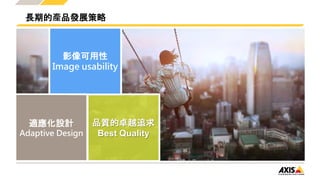 長期的產品發展策略
品質的卓越追求
Best Quality
影像可用性
Image usability
適應化設計
Adaptive Design
 