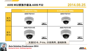Axis Solution Conference 2014
Eyeing the future. Defining expertise.
AXIS M32家族升級為 AXIS P32
1.3 MP/HDTV 720p 2.3 MP/HDTV 1080p
AXIS P3214-V AXIS P3215-V
AXIS P3214-VE AXIS P3215-VE
室內
IK08
室外
IK10
支援SD卡、P-Iris、日夜兩用、遠端對焦
2014.08.25
 