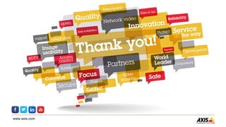 www.axis.com
 