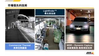 市場領先的技術
Commercial Thermal
商業型熱顯像
WDR – Dynamic Capture
超級寬動態-動態捕捉技術
Lightfinder™
尋光者技術
 
